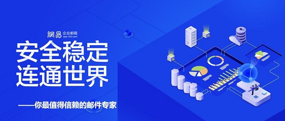網易郵箱 網易郵箱