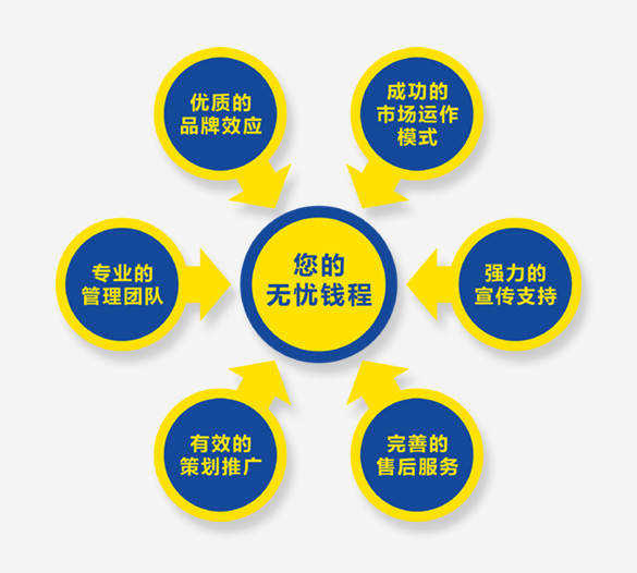 網(wǎng)易企業(yè)郵箱云附件升級(jí) 網(wǎng)易企業(yè)郵箱云附件升級(jí)